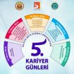 kariyer günleri bilecik üniversitesi